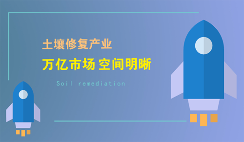 土壤修復(fù)產(chǎn)業(yè)仍處起步階段 萬億市場空間日漸明朗